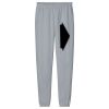 Heavy Blend Sweatpant Thumbnail